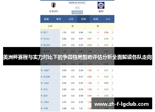 美洲杯赛程与实力对比下的争四格局前瞻评估分析全面解读各队走向 美洲杯赛程与实力对比下的争四格局前瞻评估分析全面解读各队走向
