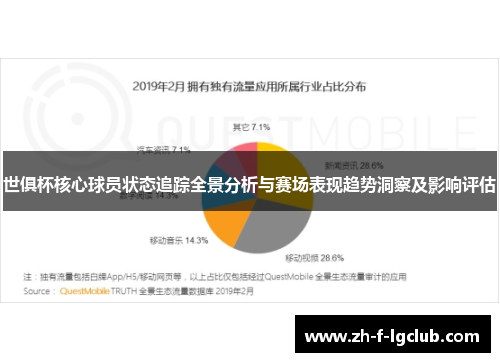 世俱杯核心球员状态追踪全景分析与赛场表现趋势洞察及影响评估 世俱杯核心球员状态追踪全景分析与赛场表现趋势洞察及影响评估