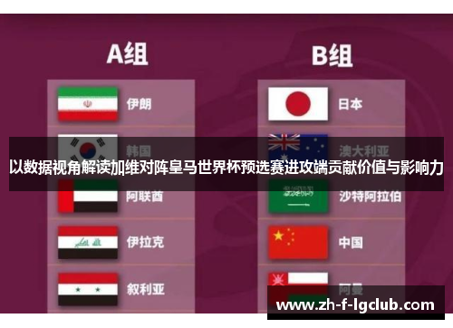 以数据视角解读加维对阵皇马世界杯预选赛进攻端贡献价值与影响力 以数据视角解读加维对阵皇马世界杯预选赛进攻端贡献价值与影响力