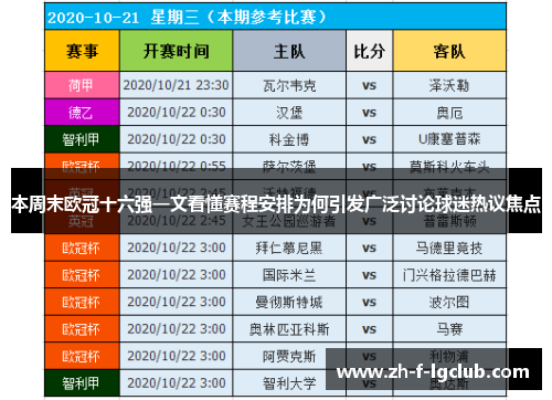 本周末欧冠十六强一文看懂赛程安排为何引发广泛讨论球迷热议焦点