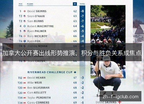 加拿大公开赛出线形势推演,积分与胜负关系成焦点 加拿大公开赛出线形势推演,积分与胜负关系成焦点