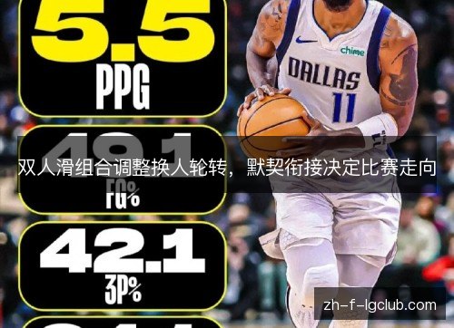 双人滑组合调整换人轮转,默契衔接决定比赛走向 双人滑组合调整换人轮转,默契衔接决定比赛走向
